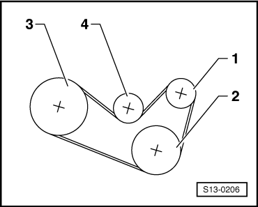 S13-0206